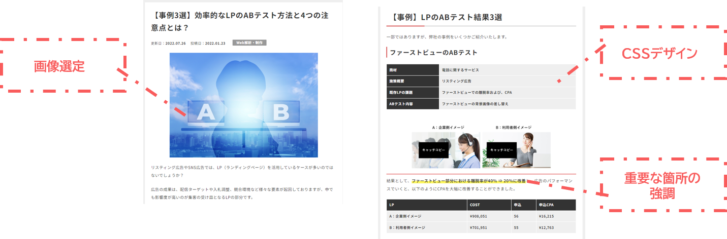 記事制作からCV改善まで一気通貫