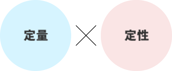 LLMO施策自動化のイメージ