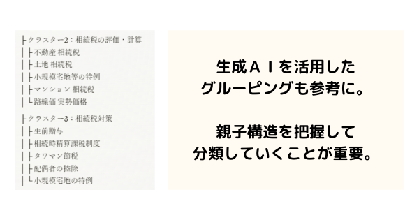 生成AIを活用したグルーピング
