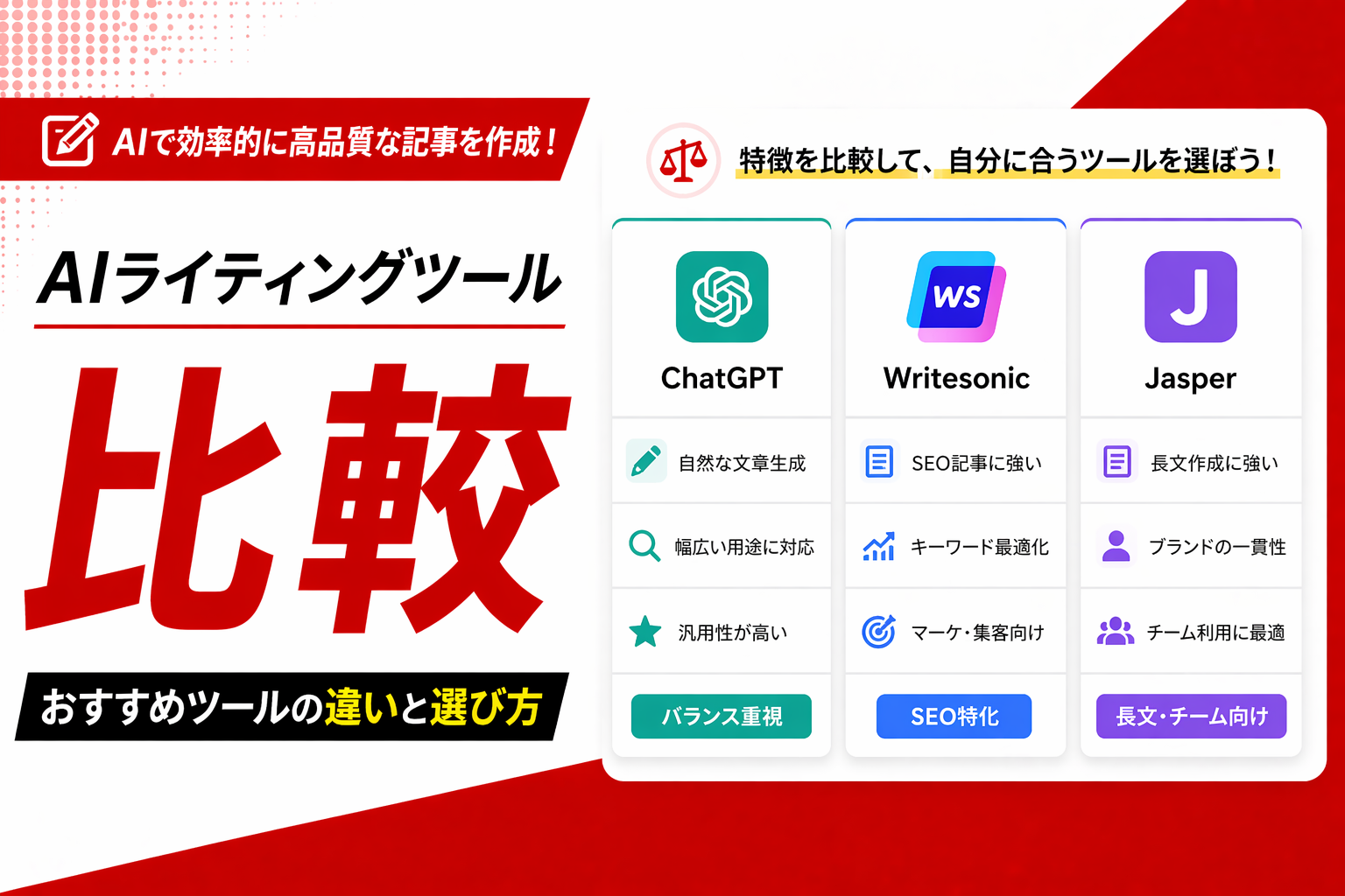 【2026年版】AIライティングツール徹底比較20選！無料・有料おすすめと選び方
