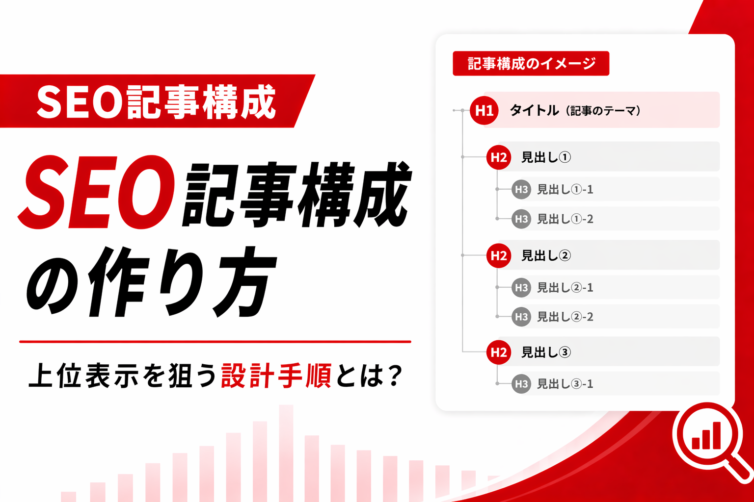 SEO記事作成の構成案 上位表示を狙う作り方6ステップと失敗しないコツ