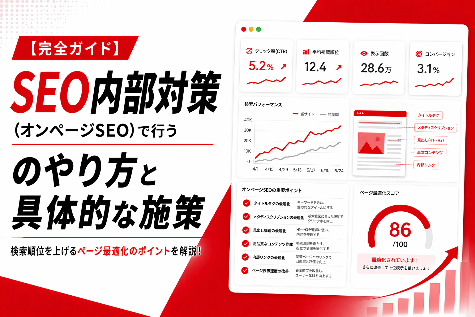 SEO対策の「内部対策」すべて解説！具体的施策と実践チェックリストを網羅
