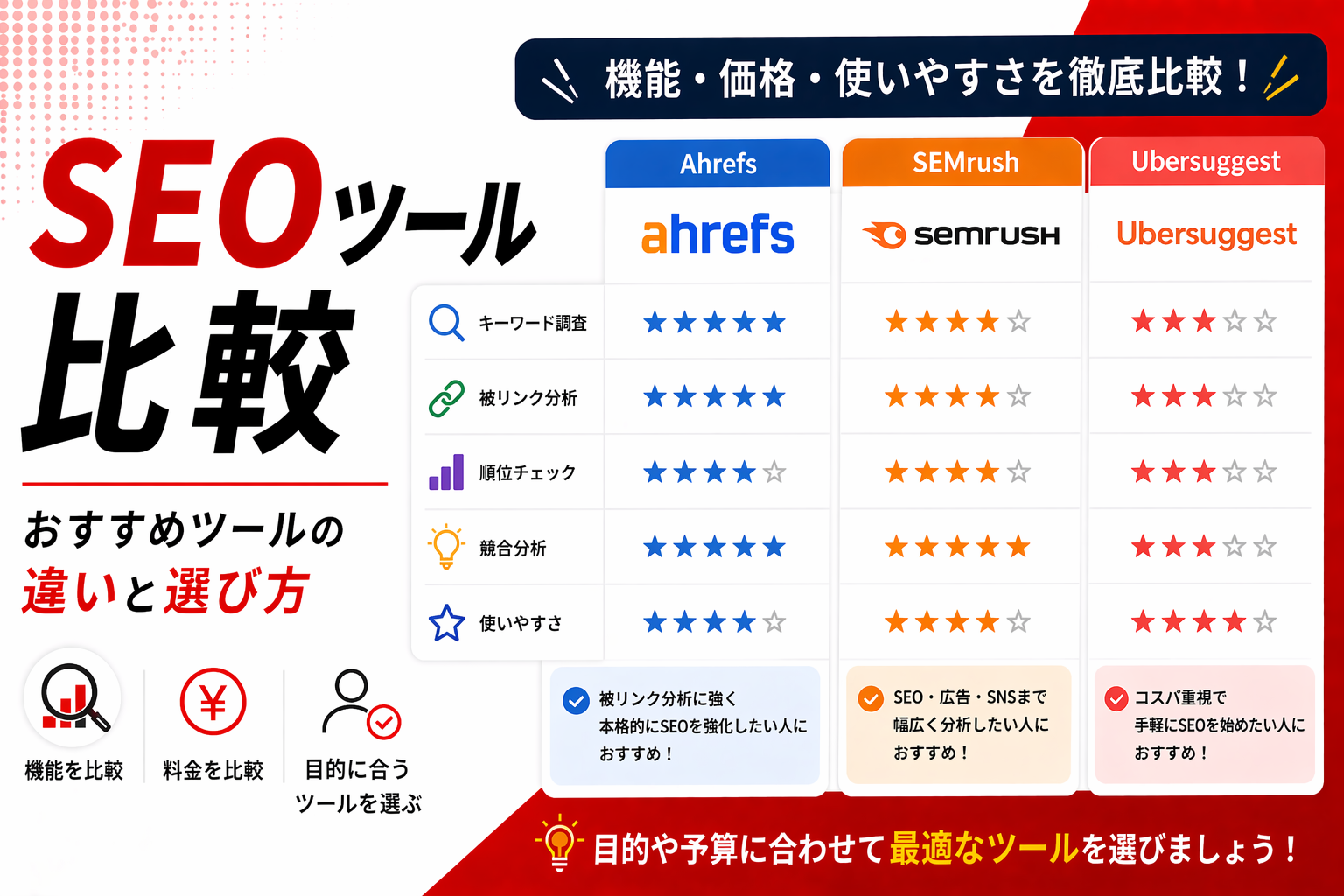 【2026年最新】SEOツールおすすめ20選を徹底比較！無料・有料別に選び方まで解説
