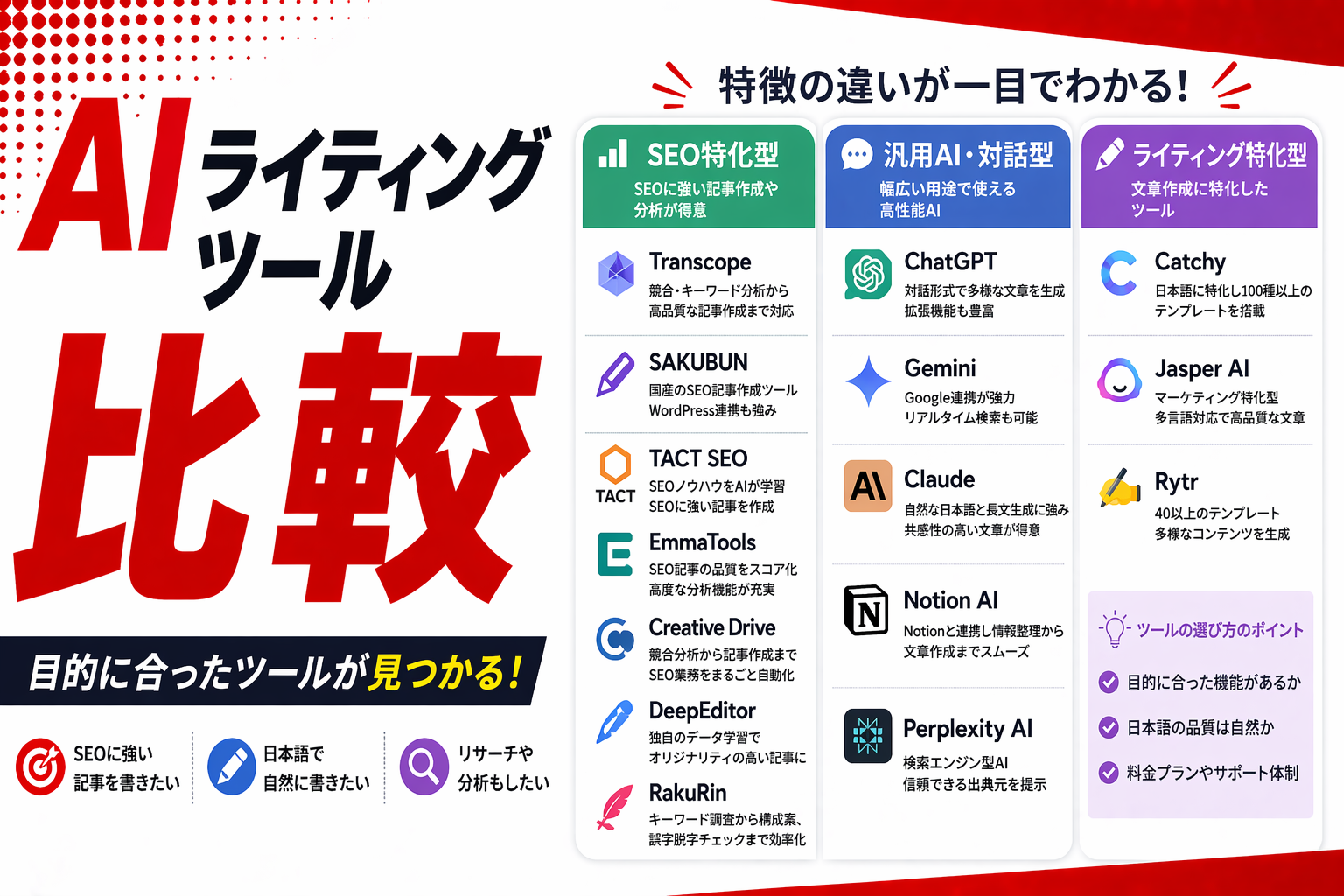 AIライティングツールおすすめ15選！記事作成でSEO効果最大化