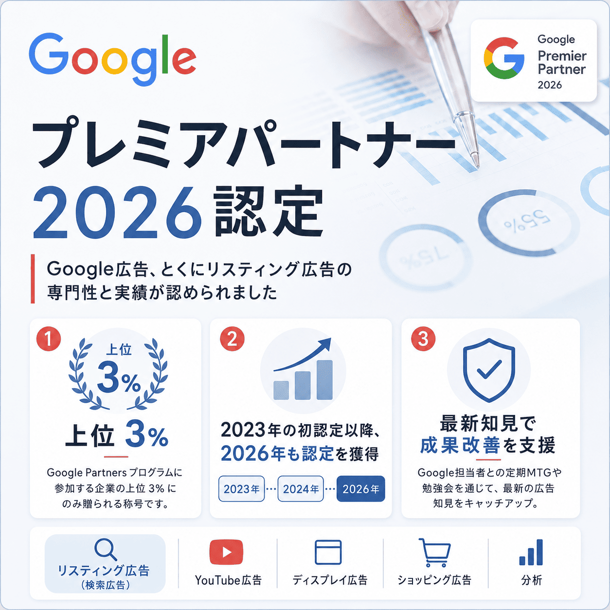 Googleプレミアパートナー2026認定